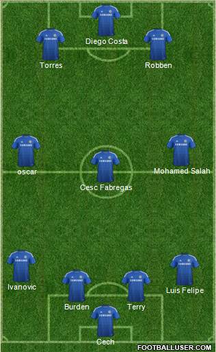 Chelsea Formation 2014
