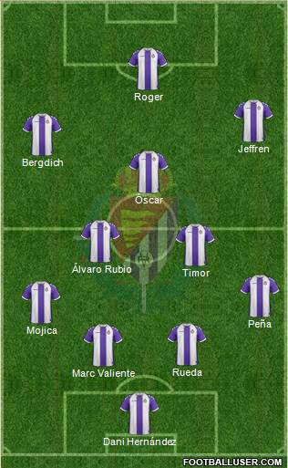 R. Valladolid C.F., S.A.D. Formation 2014