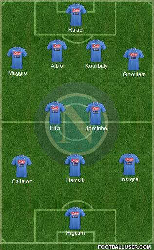 Napoli Formation 2014