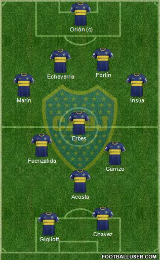 Boca Juniors Formation 2014