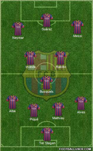F.C. Barcelona Formation 2014