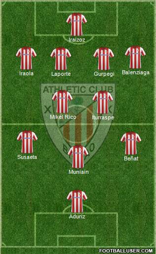 Athletic Club Formation 2014