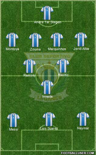 C.D. Leganés S.A.D. football formation