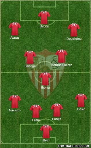 Sevilla F.C., S.A.D. Formation 2014