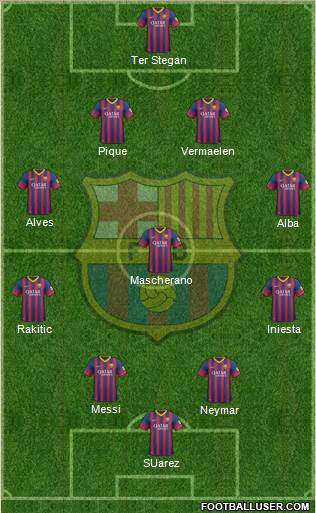 F.C. Barcelona Formation 2014