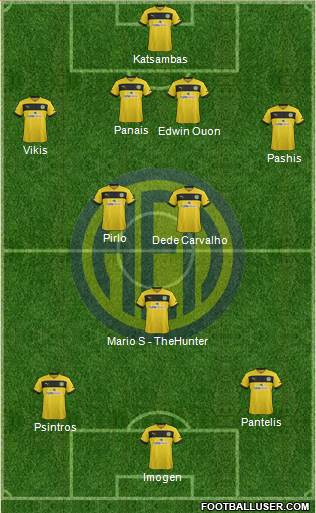 AE Limassol Formation 2014