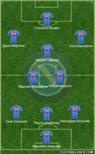 Napoli Formation 2014