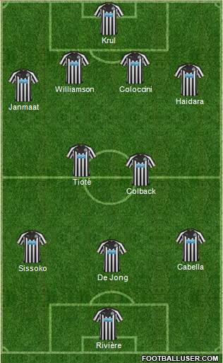 Newcastle United Formation 2014
