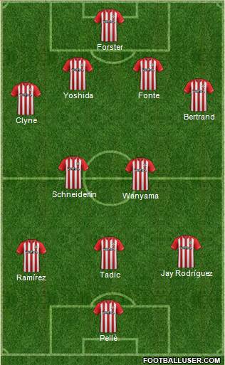 Southampton Formation 2014