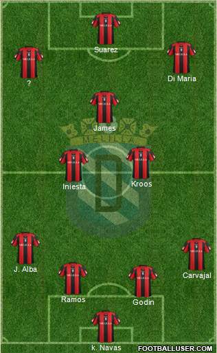U.D. Melilla Formation 2014