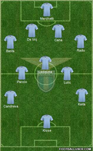 S.S. Lazio Formation 2014