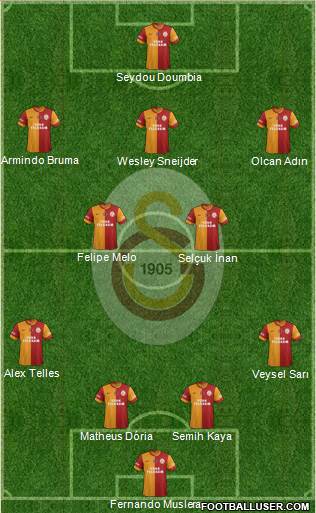 Galatasaray SK Formation 2014