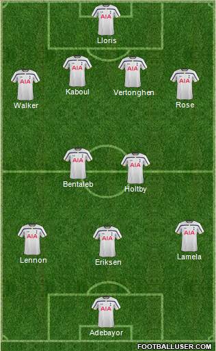 Tottenham Hotspur Formation 2014