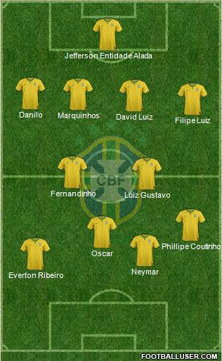 Brazil Formation 2014