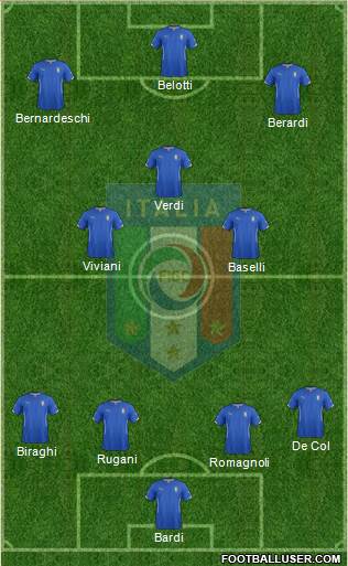 Italy Formation 2014