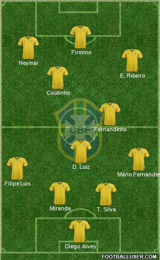 Brazil Formation 2014