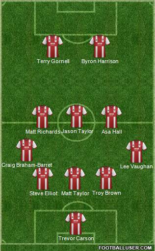 Cheltenham Town Formation 2014