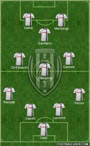 Cesena Formation 2014
