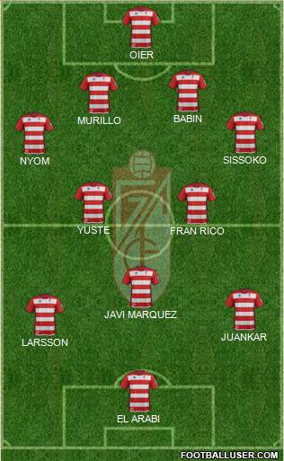 Granada C.F. Formation 2014