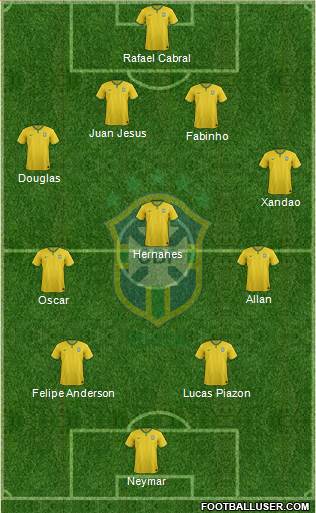 Brazil Formation 2014
