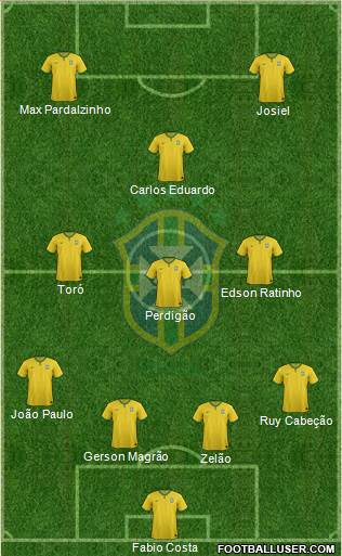 Brazil Formation 2014
