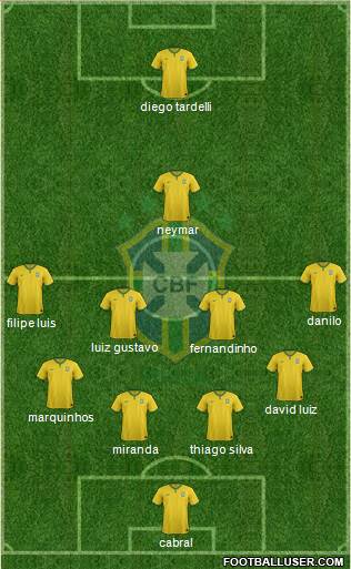 Brazil Formation 2014
