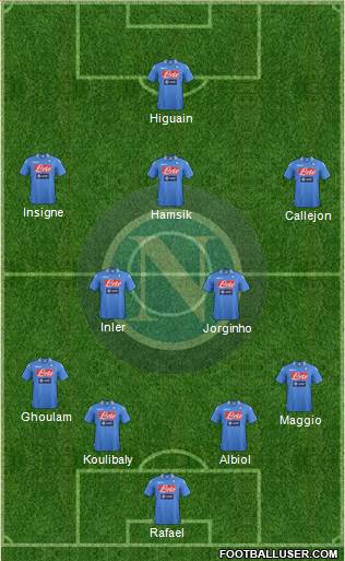 Napoli Formation 2014