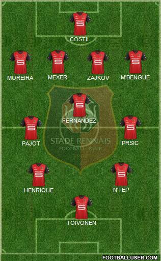 Stade Rennais Football Club Formation 2014