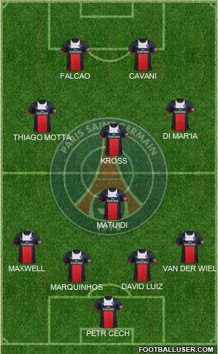 Paris Saint-Germain Formation 2014