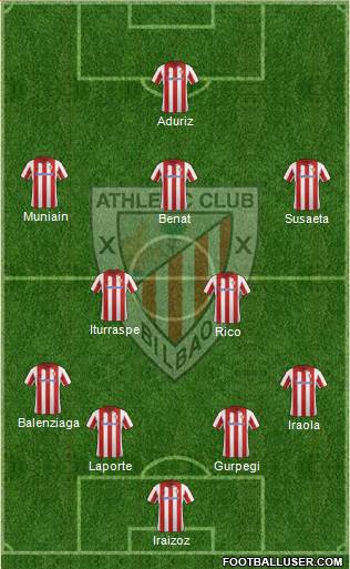 Athletic Club Formation 2014