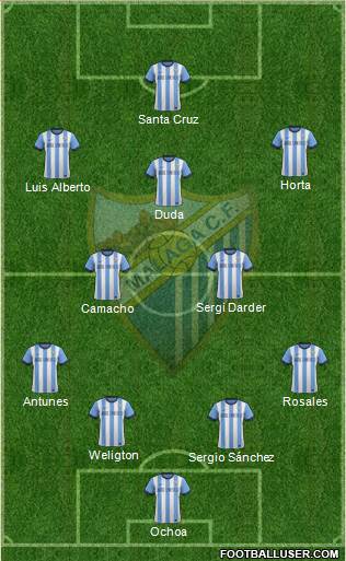 Málaga C.F., S.A.D. Formation 2014