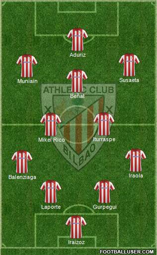 Athletic Club Formation 2014