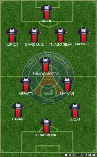 Paris Saint-Germain Formation 2014