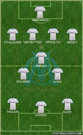 Olympique de Marseille Formation 2014