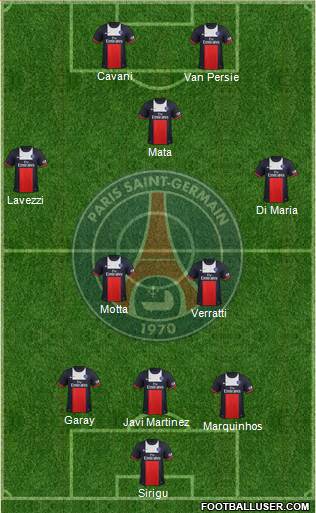 Paris Saint-Germain Formation 2014