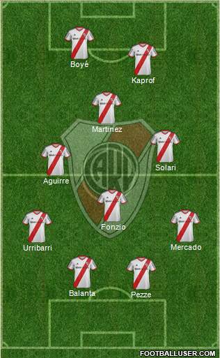 River Plate Formation 2014