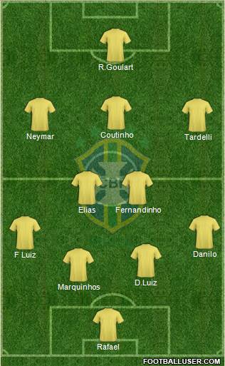 Brazil Formation 2014