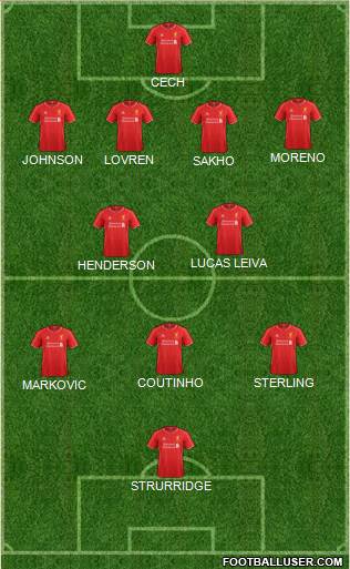 Liverpool Formation 2014