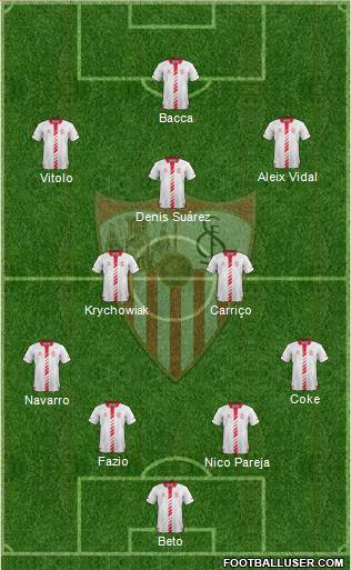 Sevilla F.C., S.A.D. Formation 2014