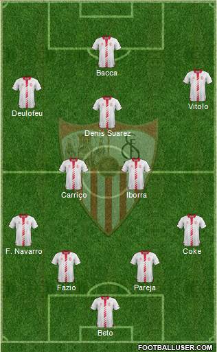 Sevilla F.C., S.A.D. Formation 2014