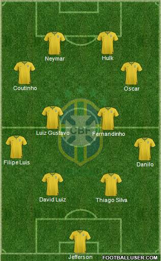 Brazil Formation 2014