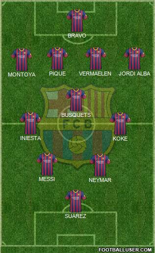 F.C. Barcelona Formation 2014