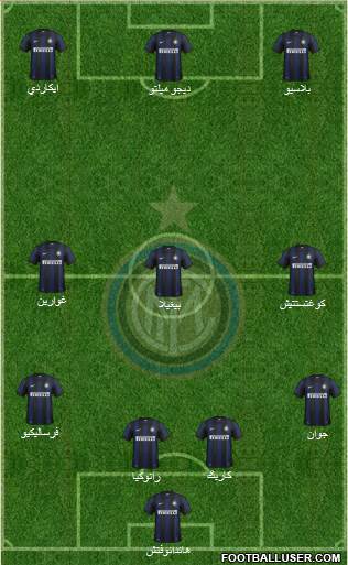 F.C. Internazionale Formation 2014