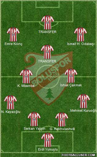 Boluspor Formation 2014