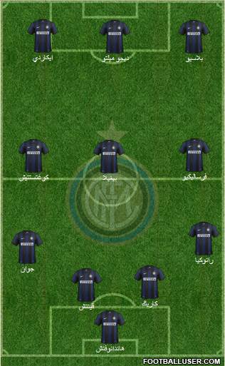 F.C. Internazionale Formation 2014