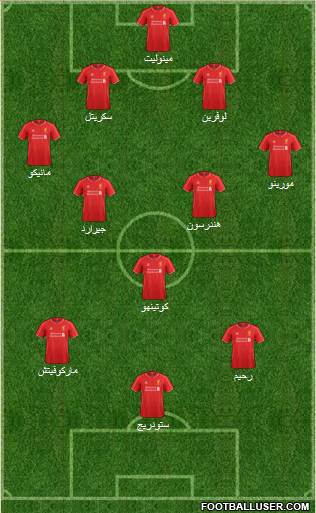 Liverpool Formation 2014
