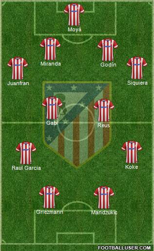 C. Atlético Madrid S.A.D. Formation 2014