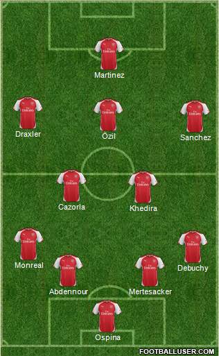 Arsenal Formation 2014