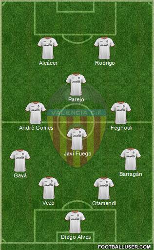 Valencia C.F., S.A.D. Formation 2014