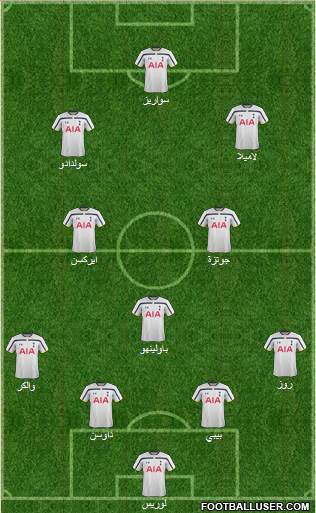 Tottenham Hotspur Formation 2014